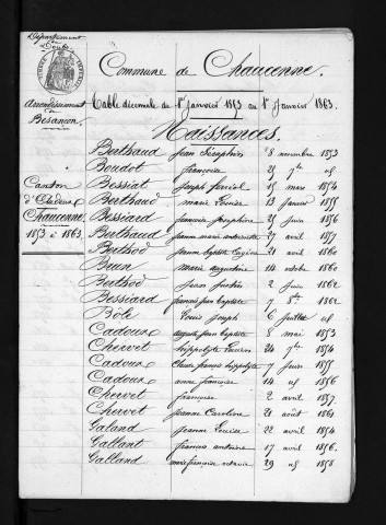 1853-1862