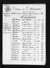 1853-1862