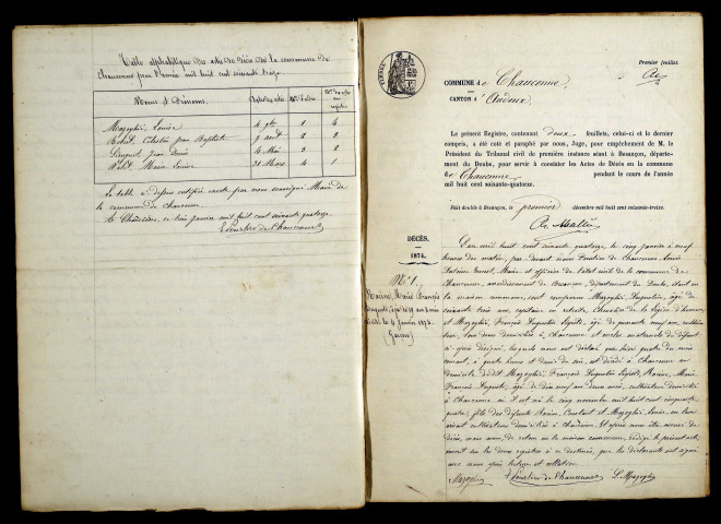 D 1873-1900