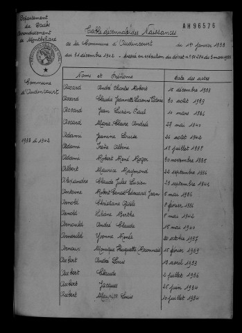 1933-1942