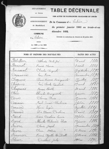 1883-1892