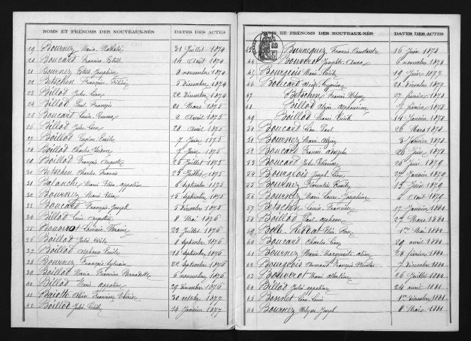 1873-1882