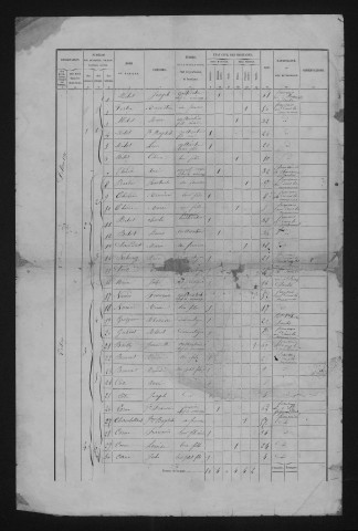 1872
