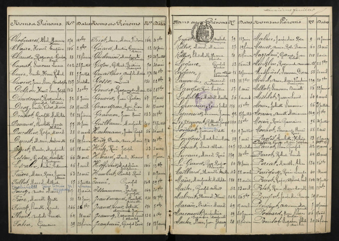 N 1918-1922