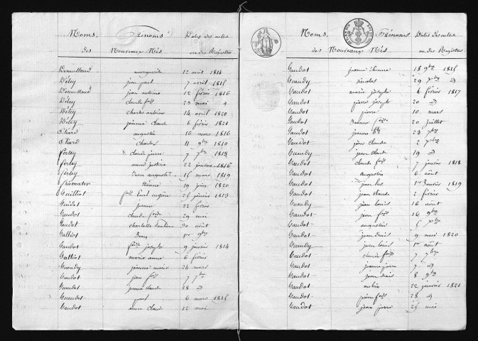1813-1822