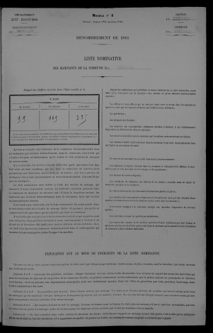 1911