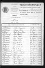 1883-1892