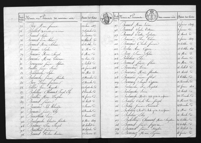 1813-1822