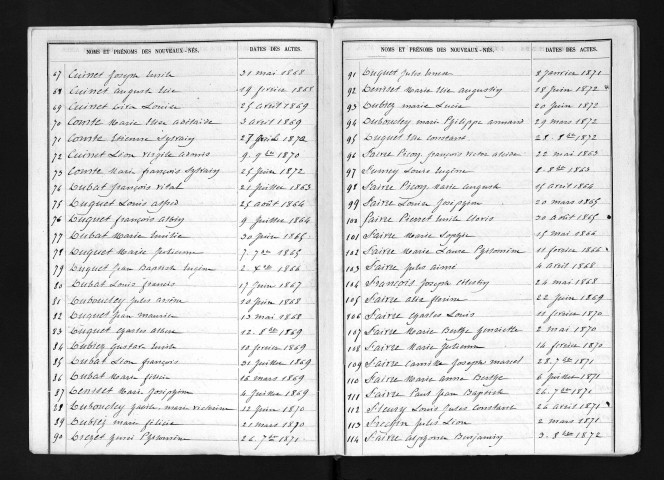1863-1872