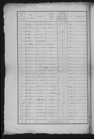 1836