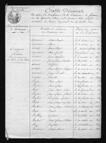 1803-1812