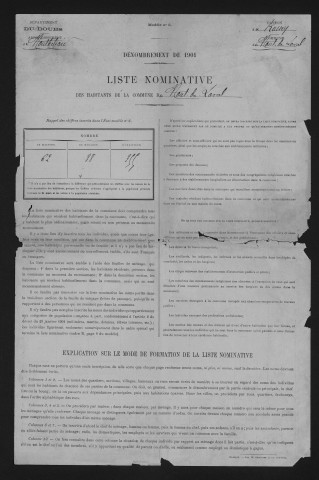 1901