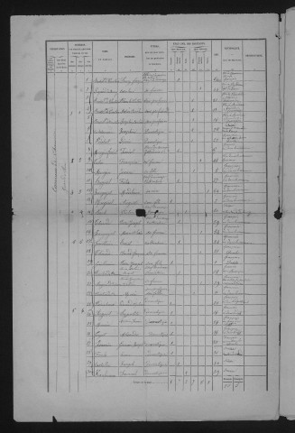 1876