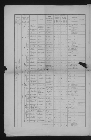1872