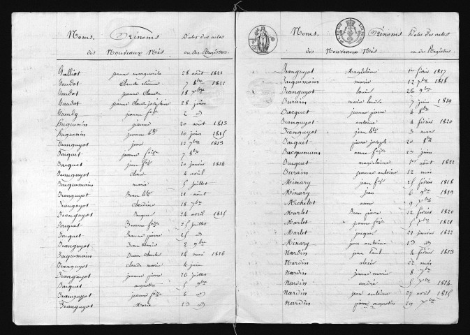 1813-1822