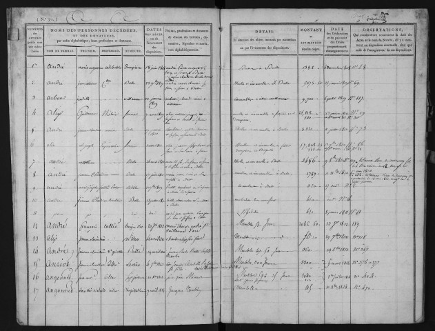 1808-1814