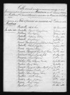1853-1862