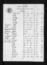 1893-1902