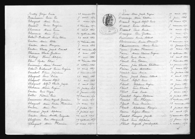 1863-1872