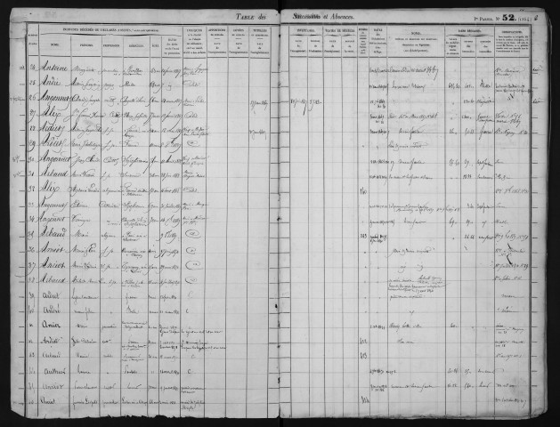 1862-1873