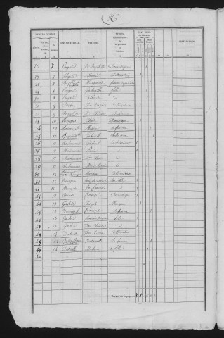 1841