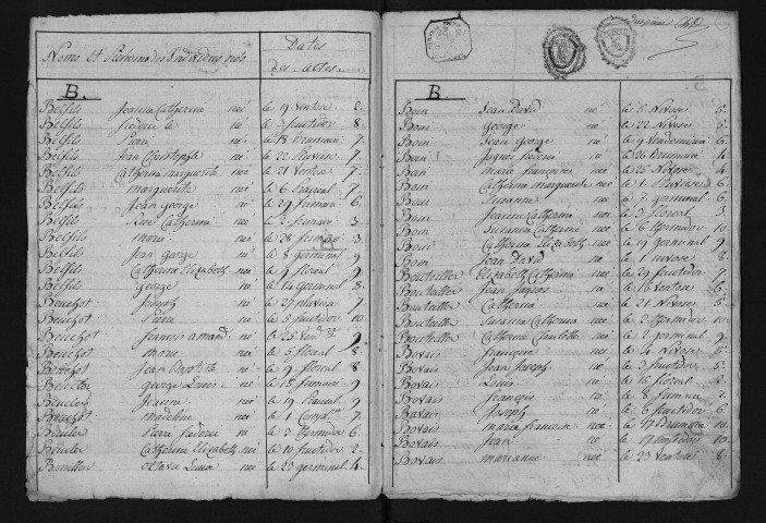 1793-1802