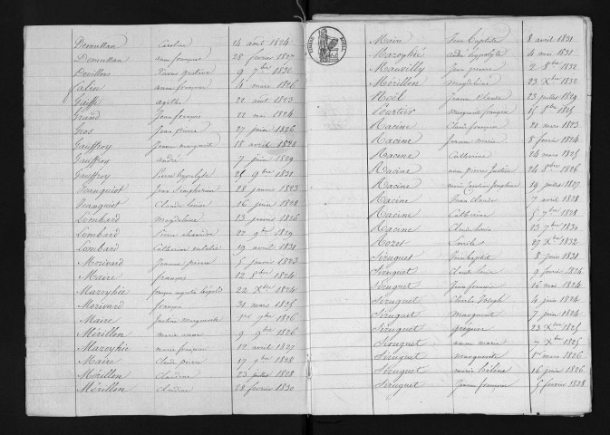 1823-1832