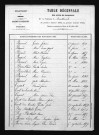 1853-1862