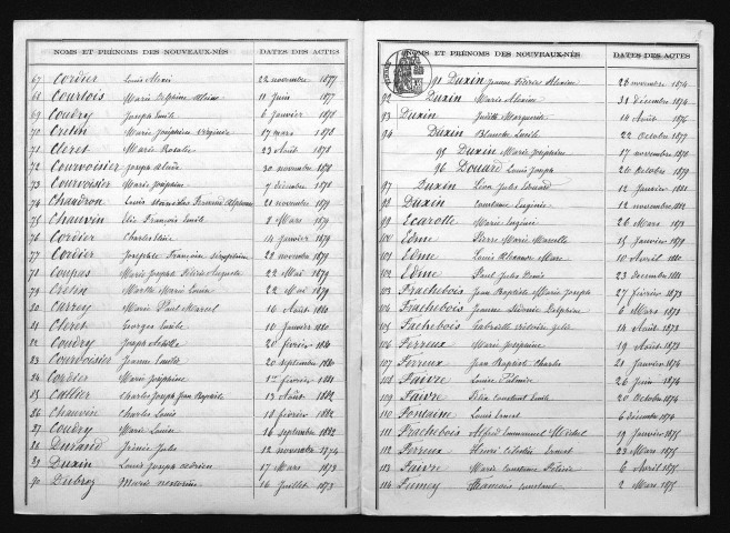 1873-1882