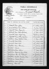 1873-1882