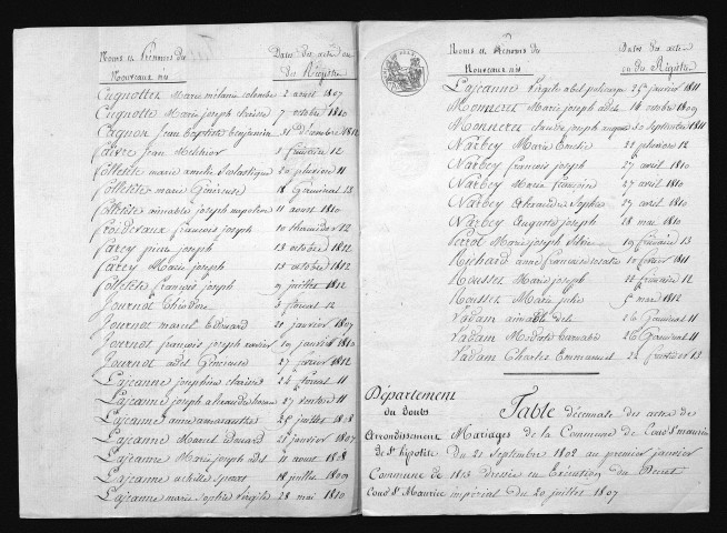1803-1812