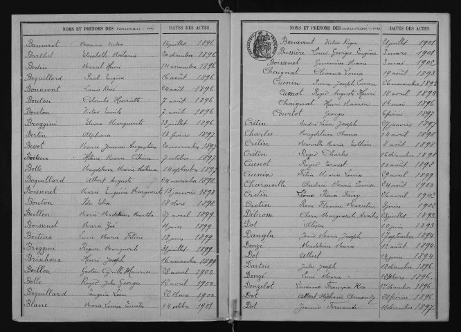 1893-1902