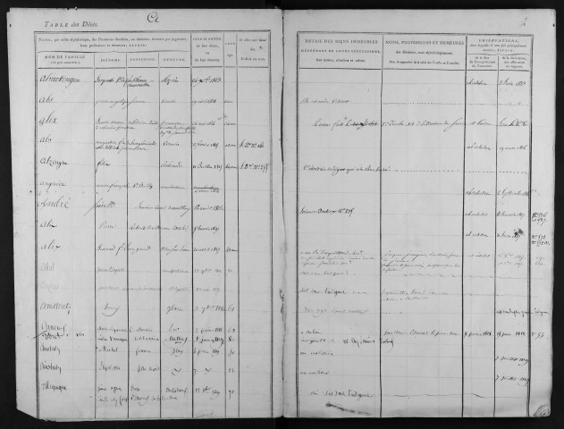 1813-1823