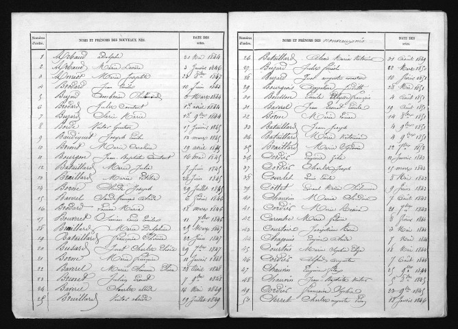 1843-1852