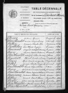 1893-1902