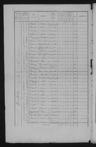1866