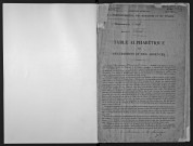 1907-1922
