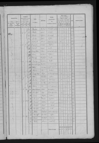 1846