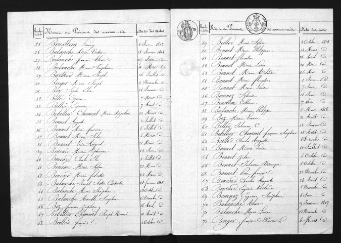 1813-1822