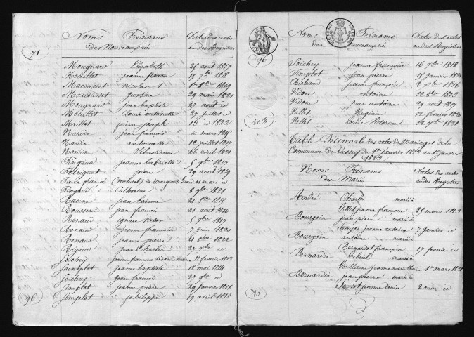 1813-1822