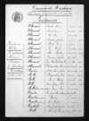 1893-1902