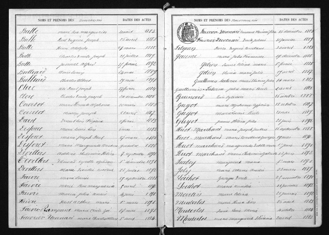 1883-1892