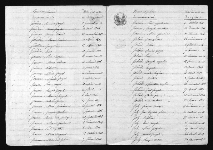 1803-1812