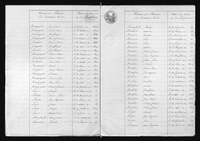 1803-1812