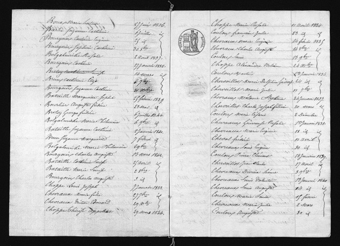 1833-1842