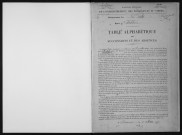 1909-1915