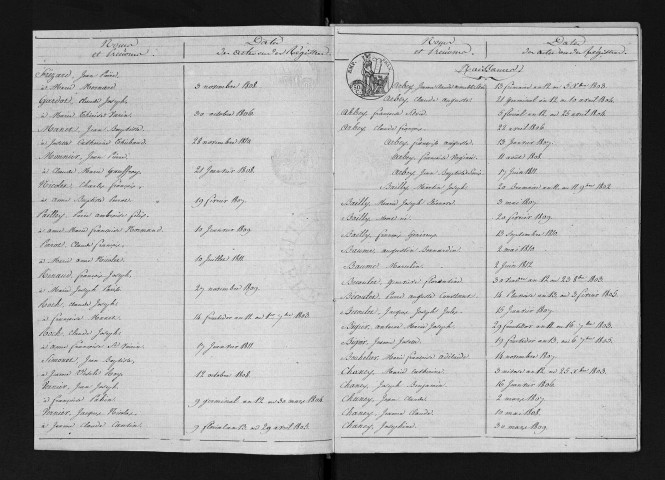 1803-1812