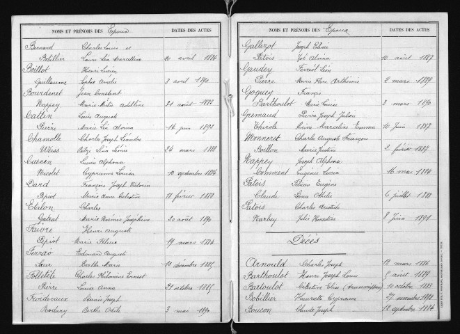 1883-1892