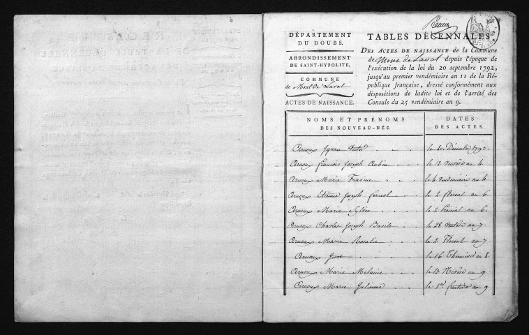 1793-1802