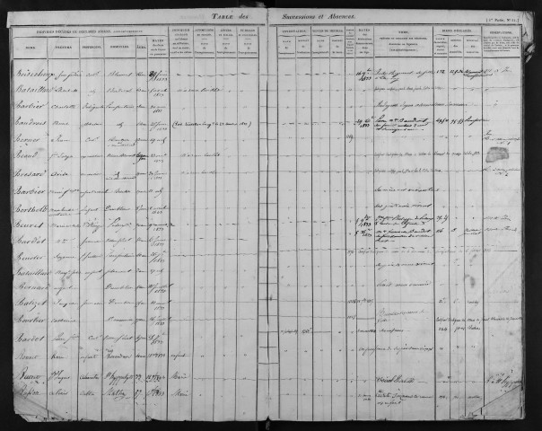 1833-1839